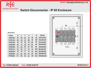 Ryefield Isolators Datasheet